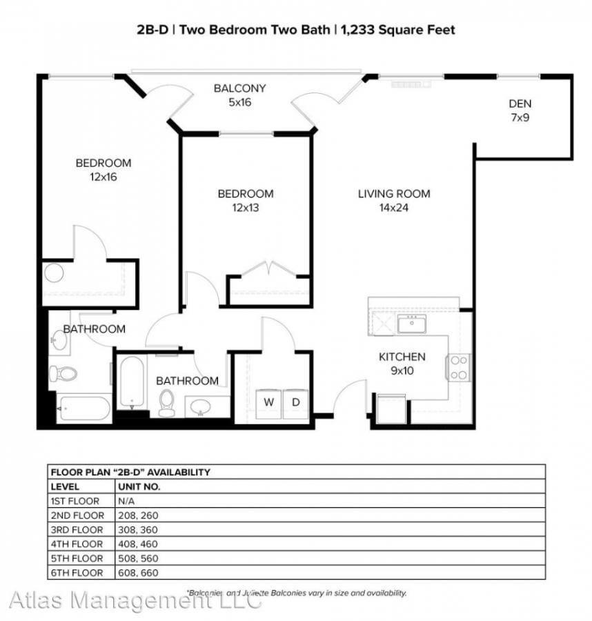 Apartment for rent at Harbor Sky, 1055 N Anchor Way, Portland, OR 97217