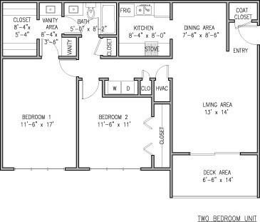 Apartment for rent at 1716 Vestawood Court, Birmingham, AL 35216
