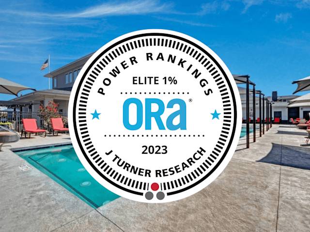 Apartment for rent at 5001 W Wadley Ave #A13, Midland, TX 79707