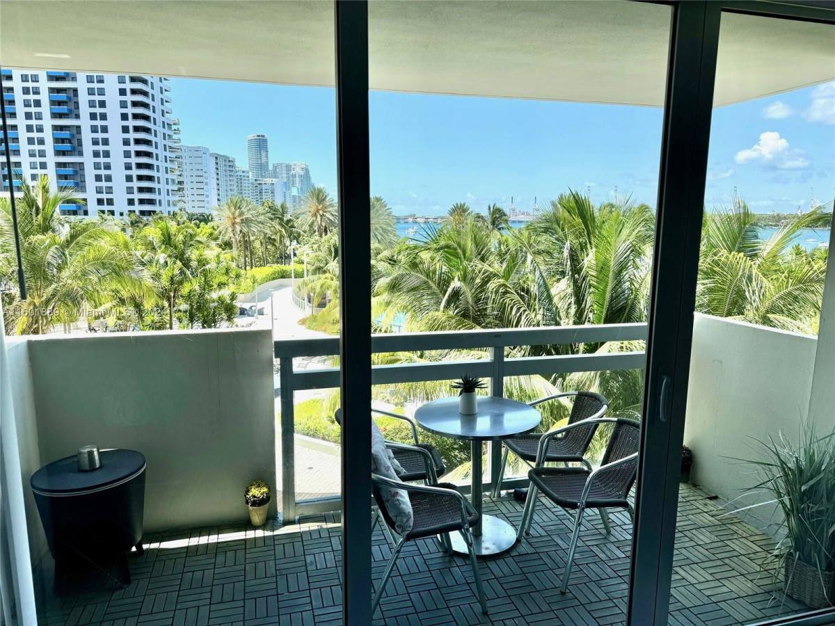 Condo for rent at 1500 Bay Rd, Miami Beach, FL 33139