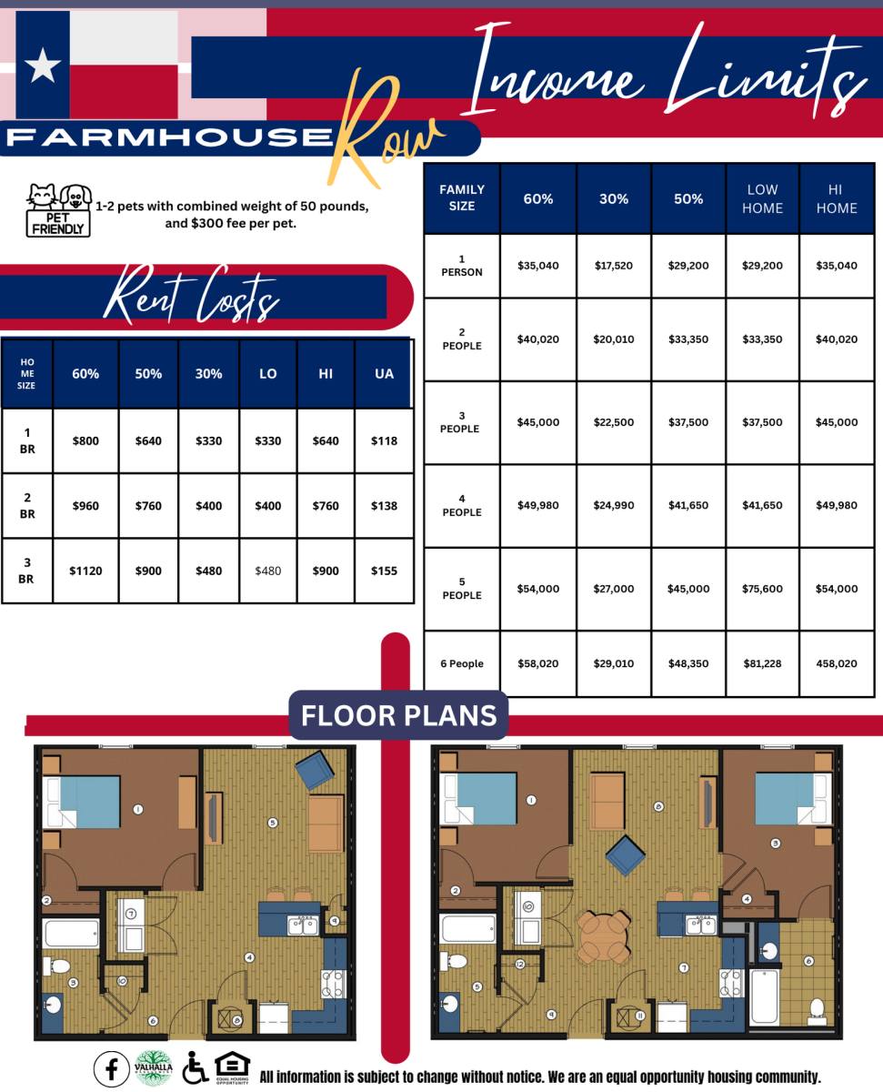 Apartment for rent at 14805 FM, Slaton, TX 79364