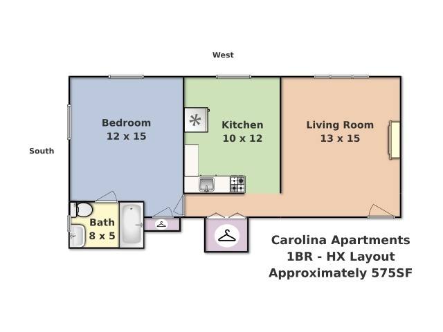 Apartment for rent at 108-114 W University Parkway, Baltimore, MD 21210