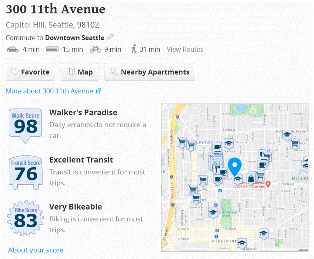 Apartment for rent at 300 11th Ave, Seattle, WA 98122