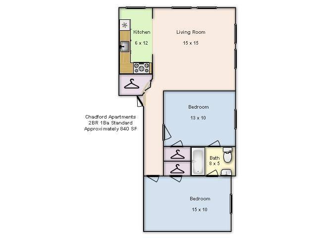 Apartment for rent at 909 W University Parkway, Baltimore, MD 21210