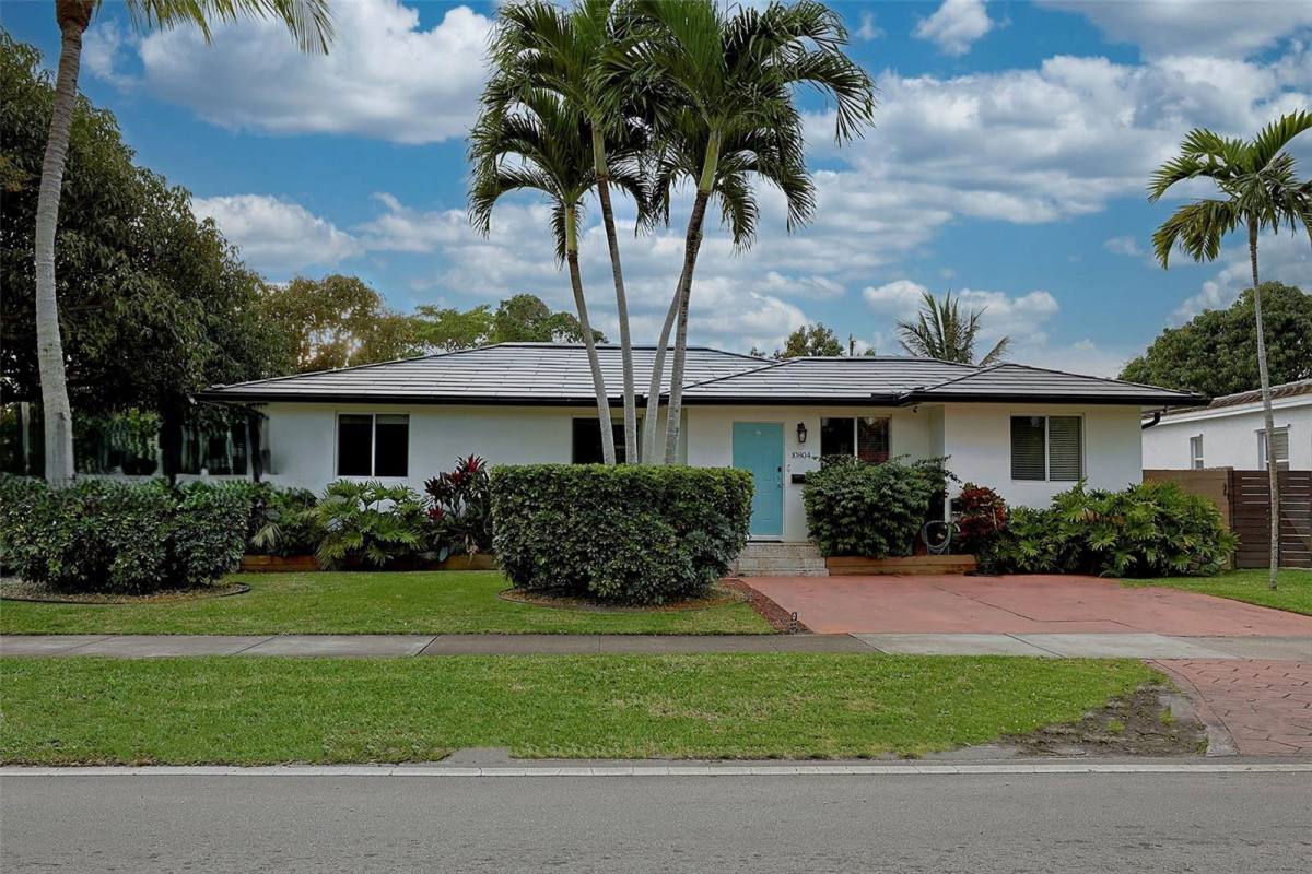 House for rent at 10804 NW 2nd Ave, Miami, FL 33168