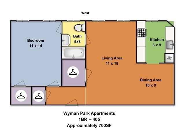 Apartment for rent at 3925 Beech Ave, Baltimore, MD 21211