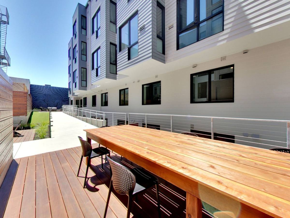 Apartment for rent at 915 Minna, San Francisco, CA 94103