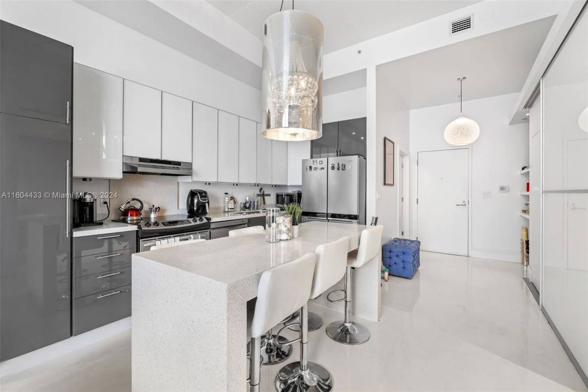 Condo for rent at 2001 Meridian Ave #A5250, Miami Beach, FL 33139