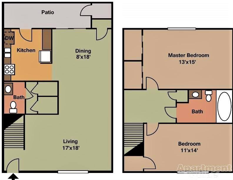 Townhouse for rent at 1436 Watson Blvd, Warner Robins, GA 31093