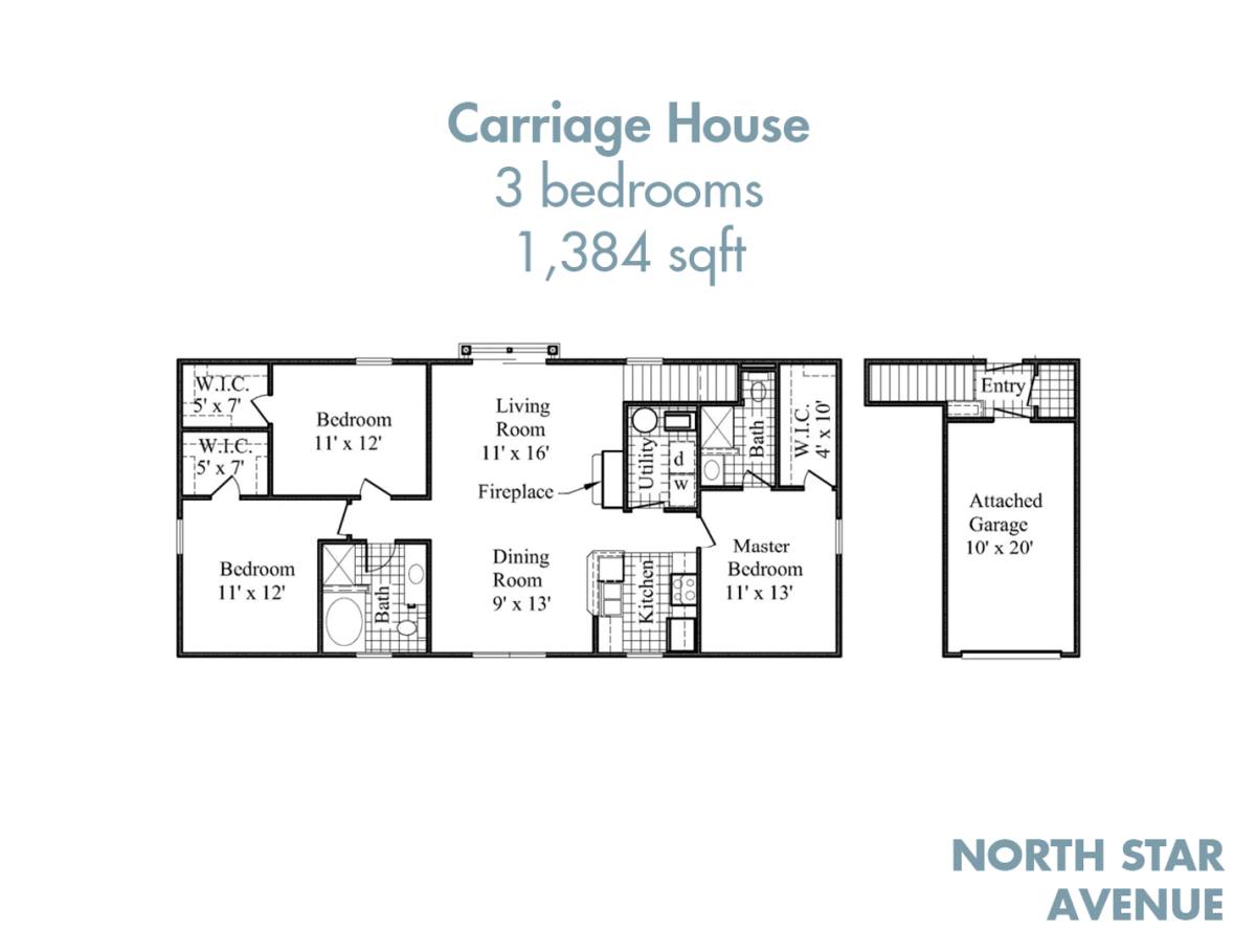 Apartment for rent at 1635 N Star Ave, Columbus, OH 43212