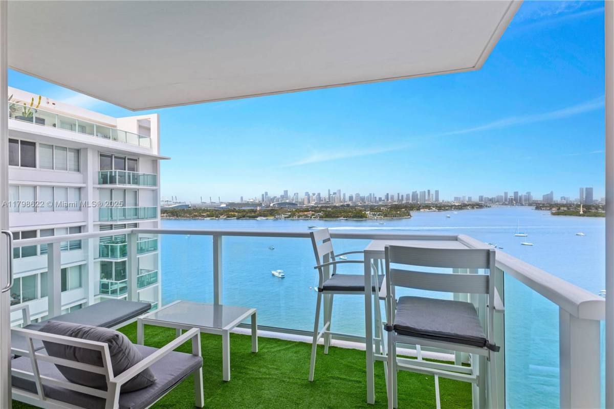 Condo for rent at 1000 W Ave #1518, Miami Beach, FL 33139