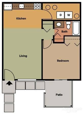 Apartment for rent at 5780 Milgen Rd, Columbus, GA 31907