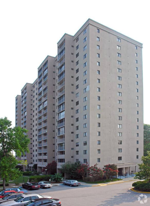 Condo for rent at 1825 St Julian Place #12J, Columbia, SC 29204