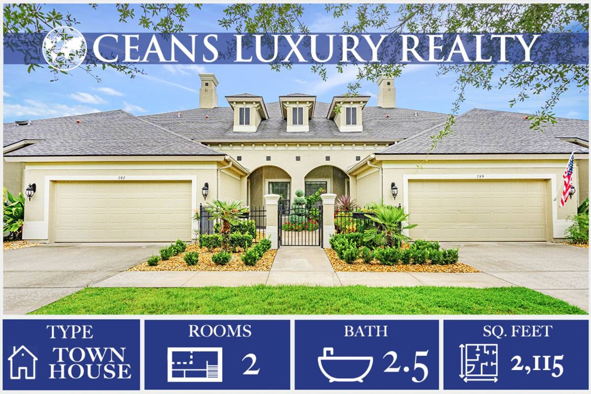 Townhouse for rent at 787 Cobblestone Way, Ormond Beach, FL 32174