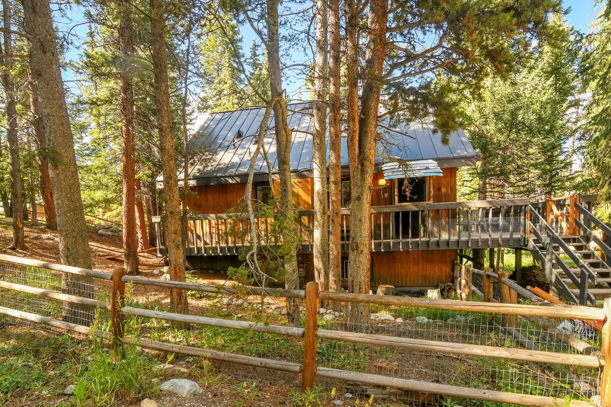 House for rent at 31 Sally Circle, Breckenridge, CO 80424