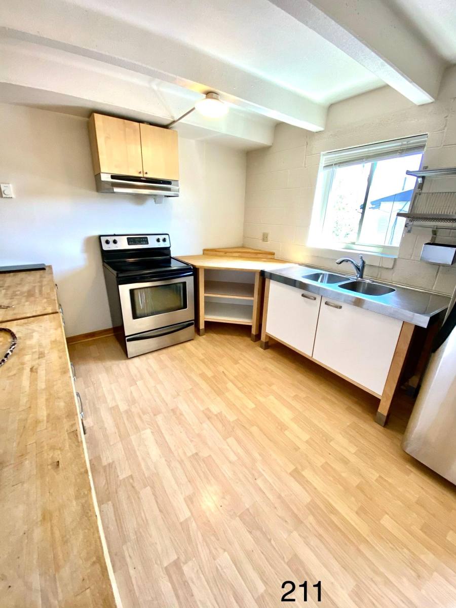 2860 W 32nd Ave, Denver, CO 80211