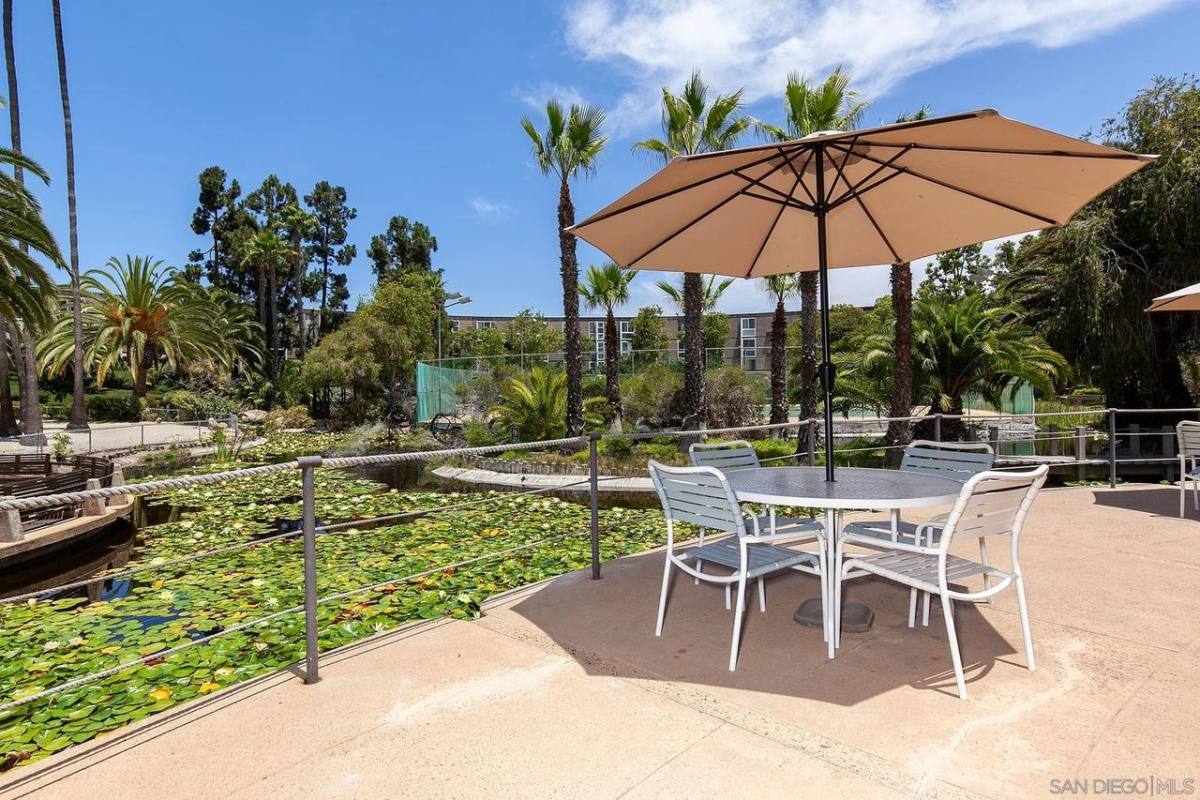 Condo for rent at 3050 Rue Dorleans #227, San Diego, CA 92110