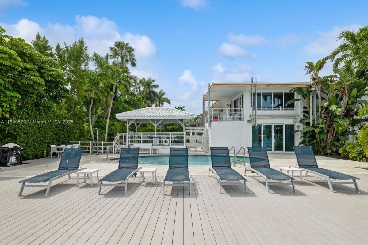 Condo for rent at 405 N Hibiscus Dr, Miami Beach, FL 33139