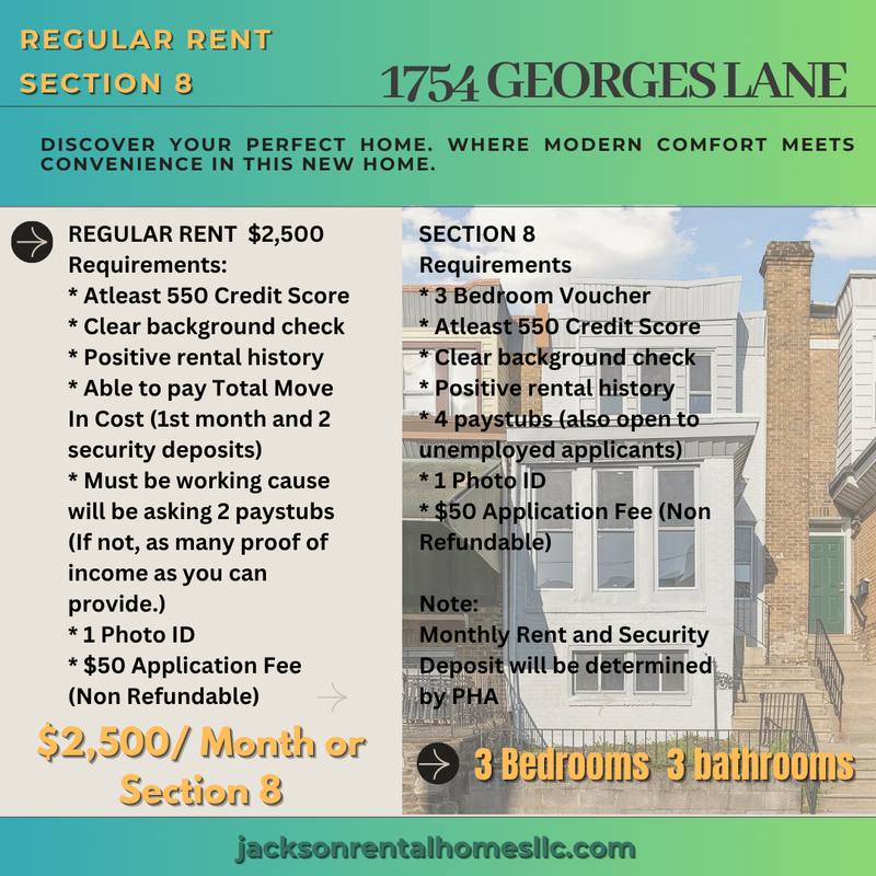 House for rent at 1754 Georges Lane, Philadelphia, PA 19131