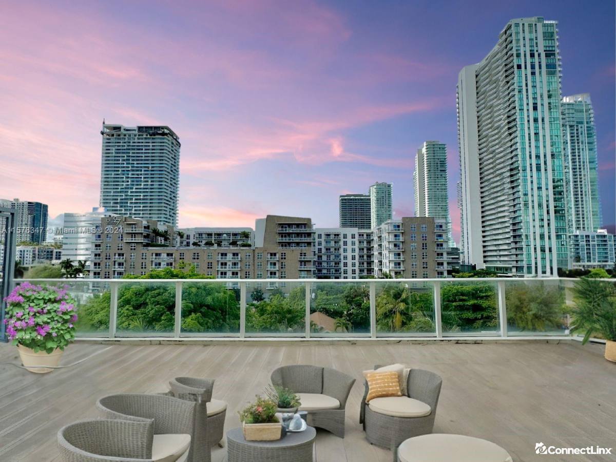 Condo for rent at 321 NE 26th St #519, Miami, FL 33137