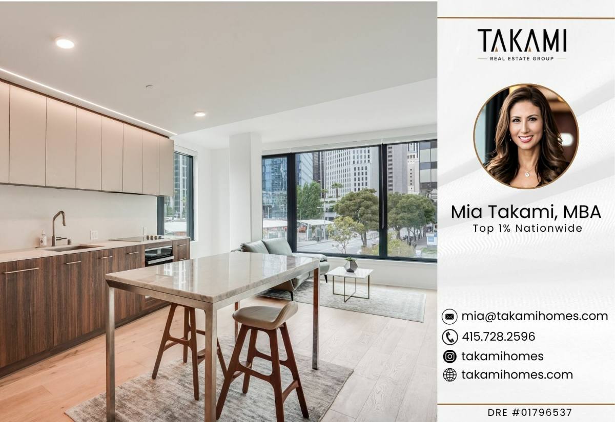 Condo for rent at 280 Spear St #2U, San Francisco, CA 94105