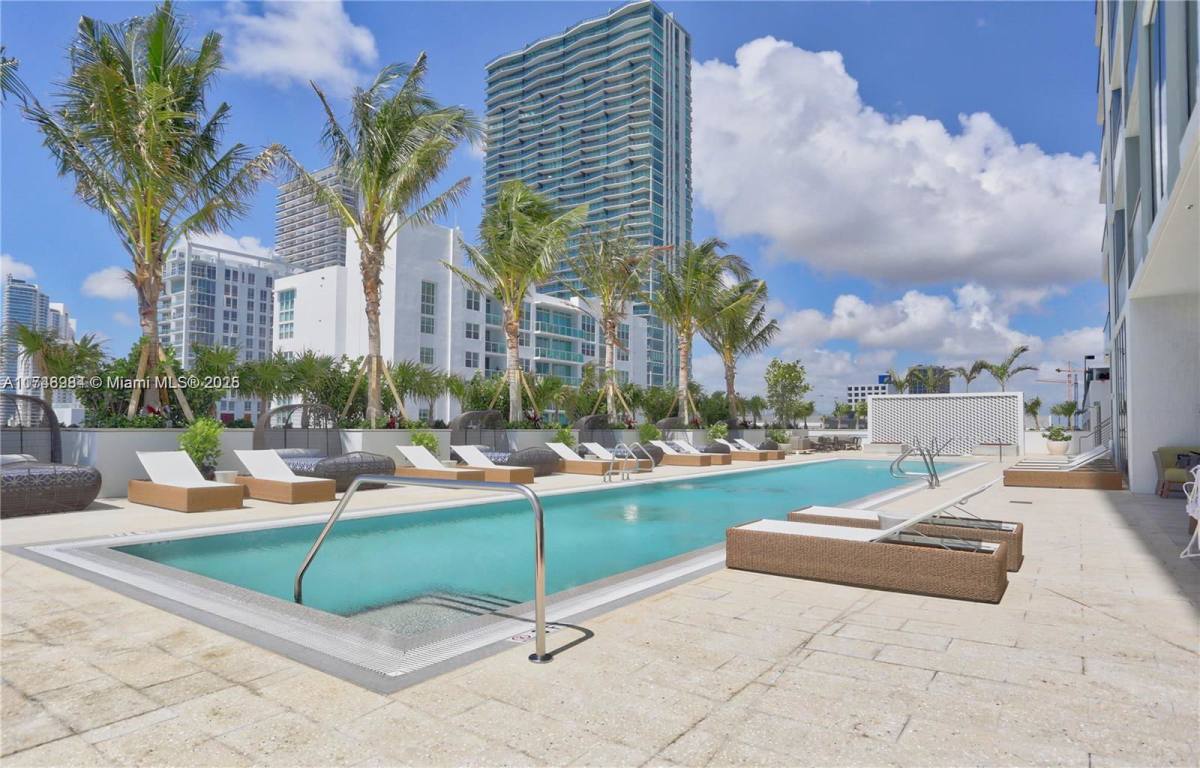 Condo for rent at 2900 NE 7th Ave, Miami, FL 33137