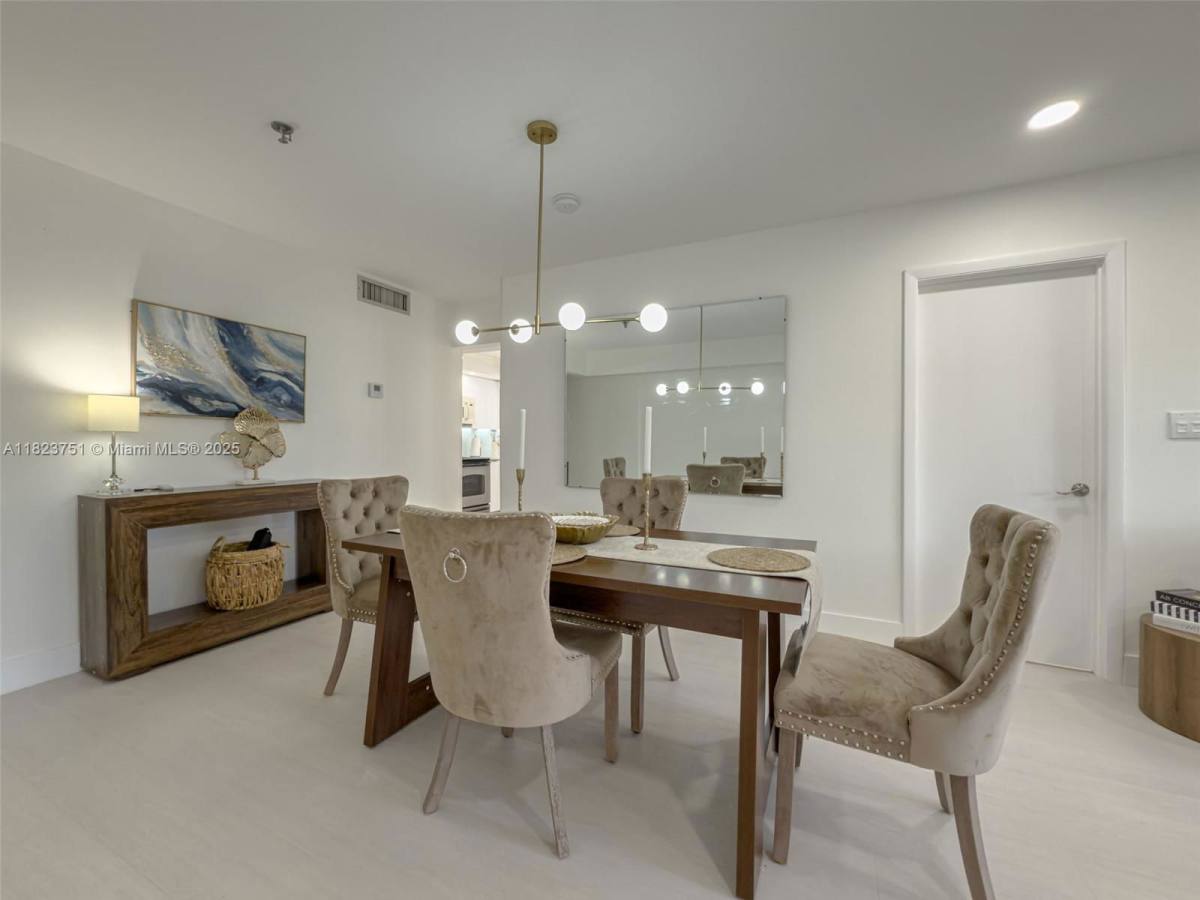 Condo for rent at 250 NE 181st St #303, North Miami Beach, FL 33160
