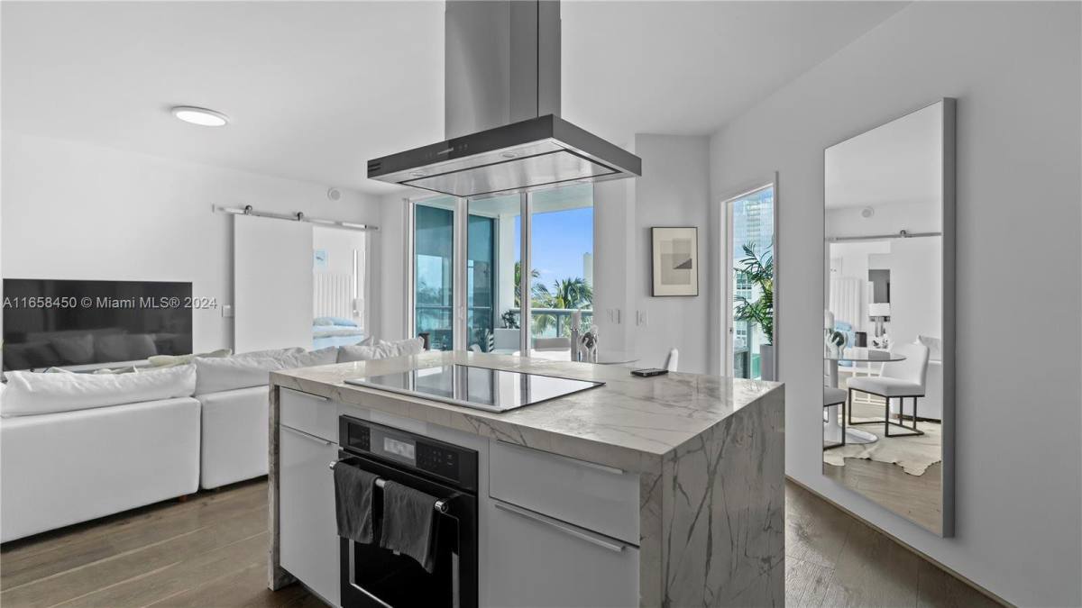 Apartment for rent at 480 NE 30th St #UN1005, Miami, FL 33137