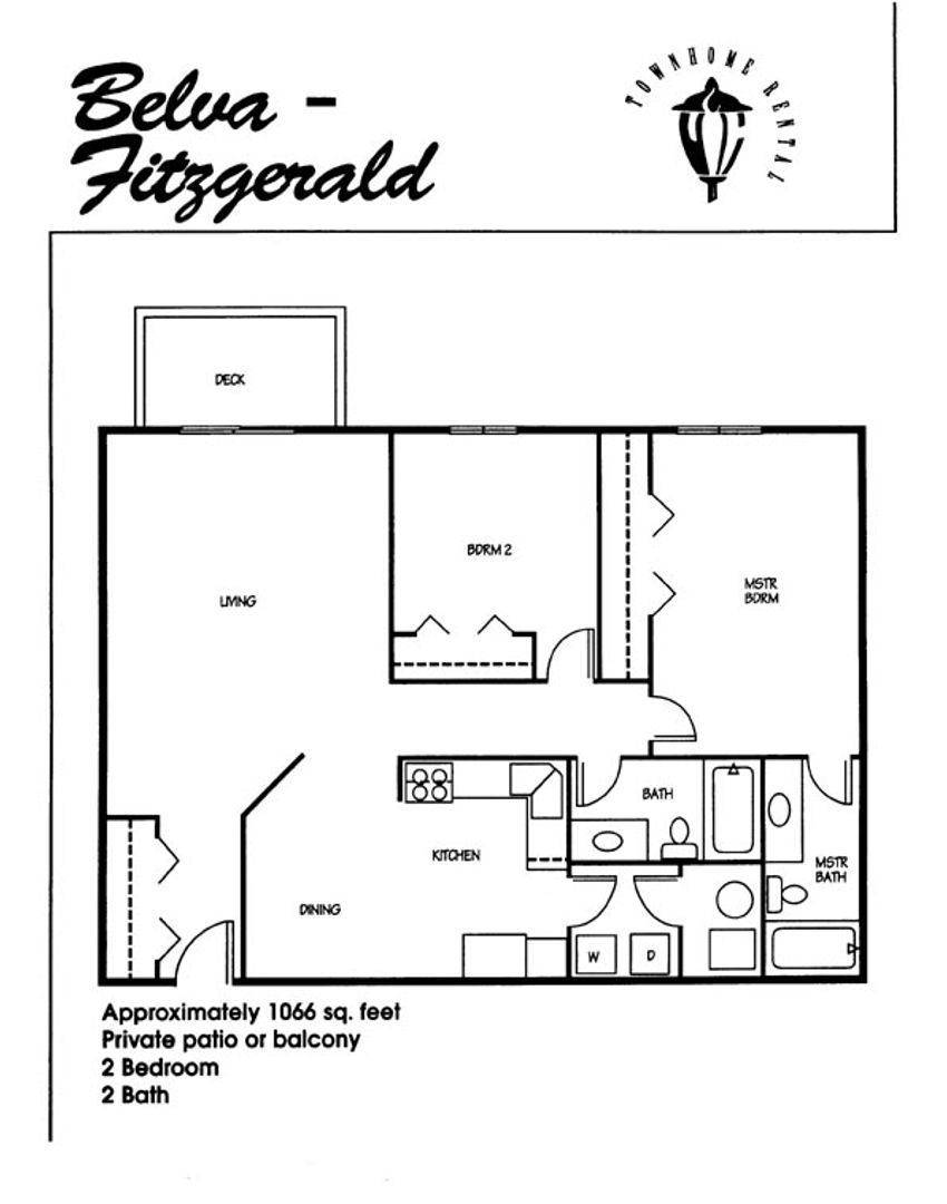 Townhouse for rent at 2810 15th St S, Fargo, ND 58103