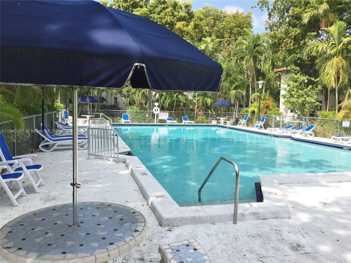 Condo for rent at 7965 SW 57th Ave #54B, Miami, FL 33143