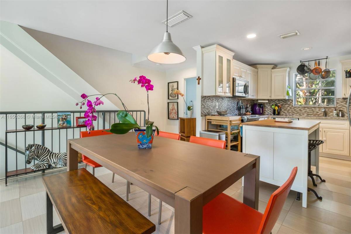 Townhouse for rent at 978 NW N River Dr, Miami, FL 33136