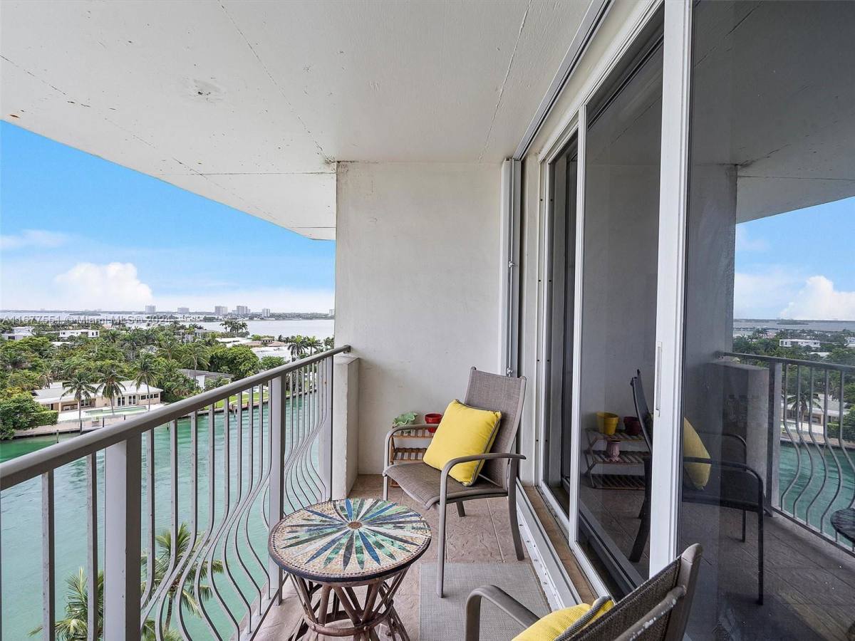 Condo for rent at 10350 W Bay Harbor Dr, Miami Beach, FL 33154