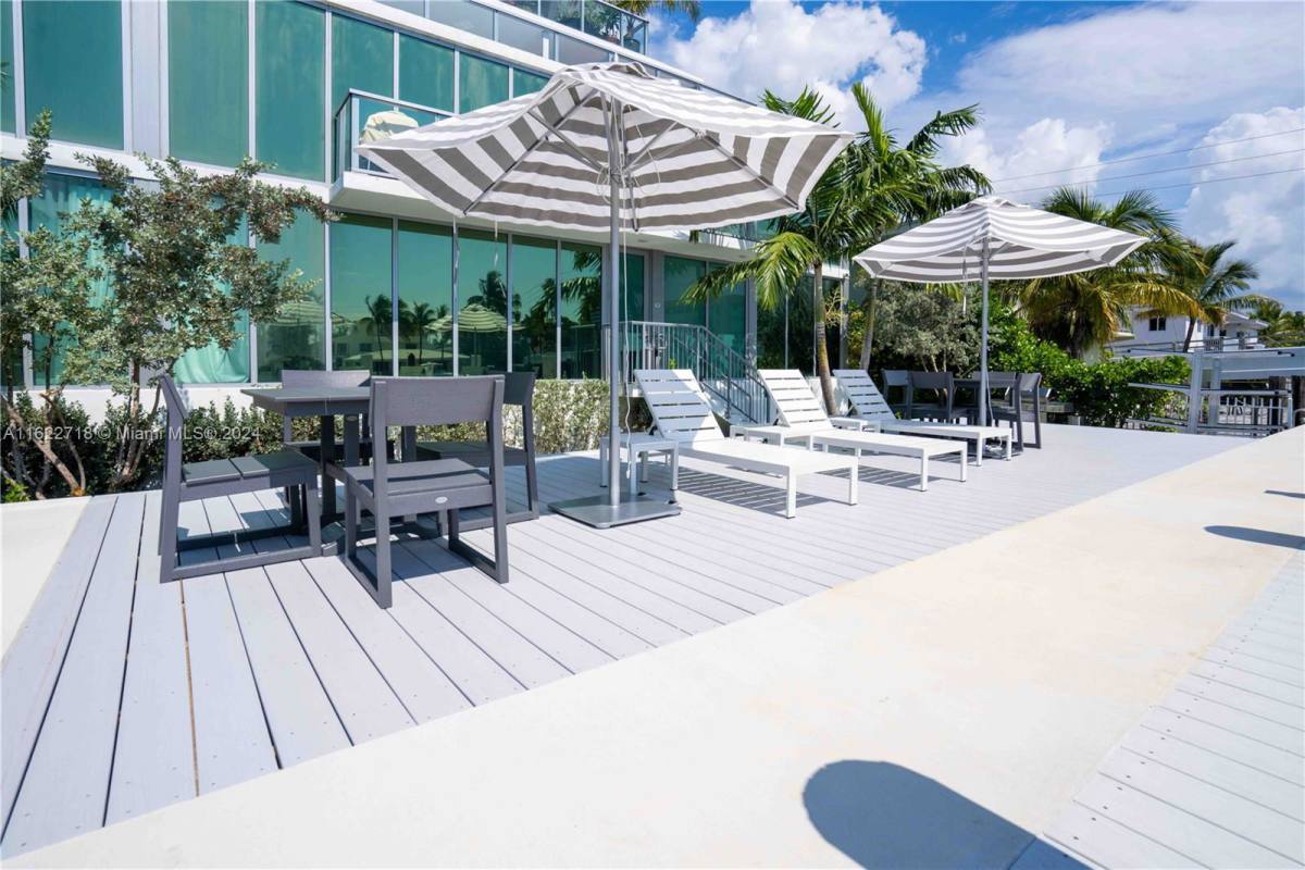 Apartment for rent at 8425 Crespi Blvd, Miami Beach, FL 33141