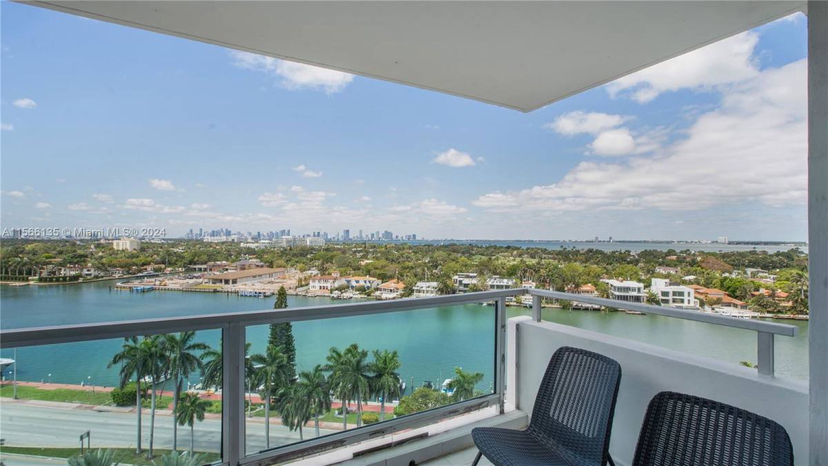 Apartment for rent at 5161 Collins Ave, Miami Beach, FL 33140