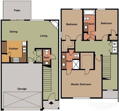 Apartment for rent at 301 NE Adams Dairy Parkway, Blue Springs, MO 64014