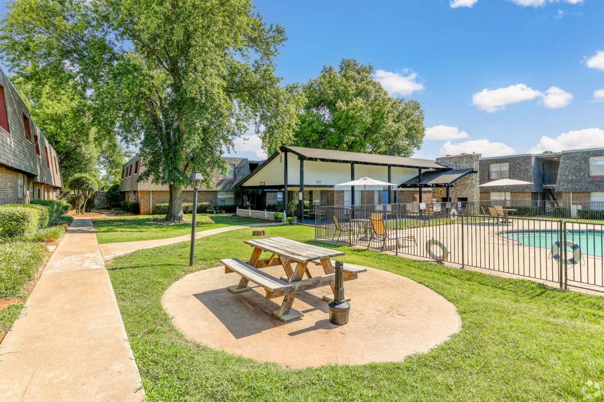 Apartment for rent at 8032 N Reno Ave, Oklahoma City, OK 73110