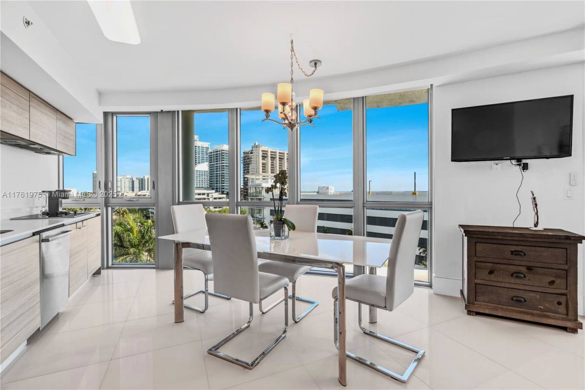 Condo for rent at 6620 Indian Creek Dr #A-605, Miami Beach, FL 33141
