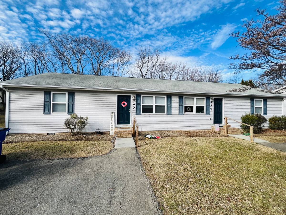 Townhouse for rent at 400-490 Harmon Circle, Christiansburg, VA 24073