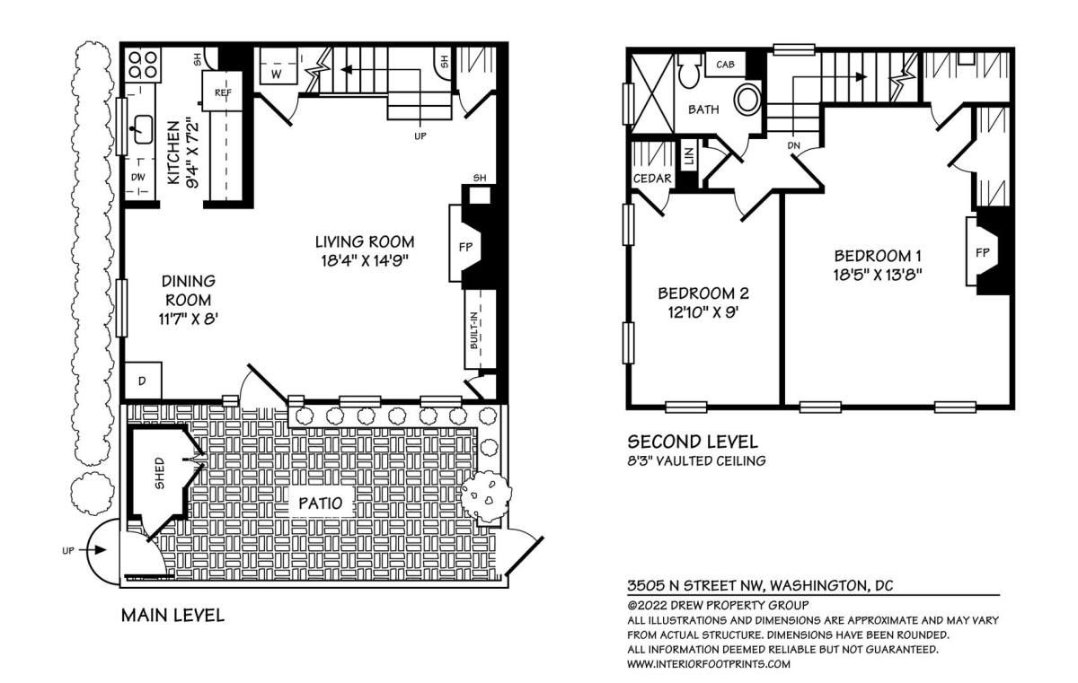 Apartment for rent at 3505 N St NW, Washington, DC 20007