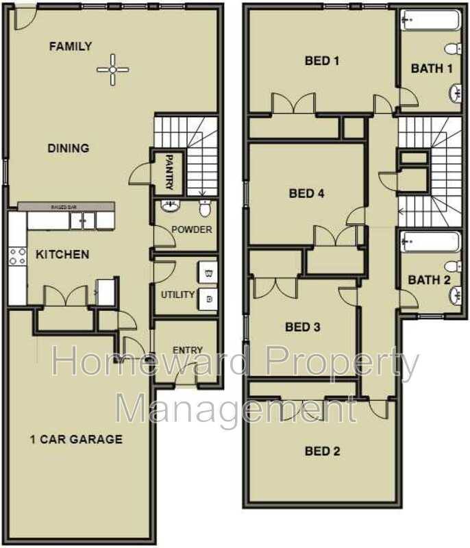 House for rent at 4008 Sheraton Rd, Denton, TX 76209