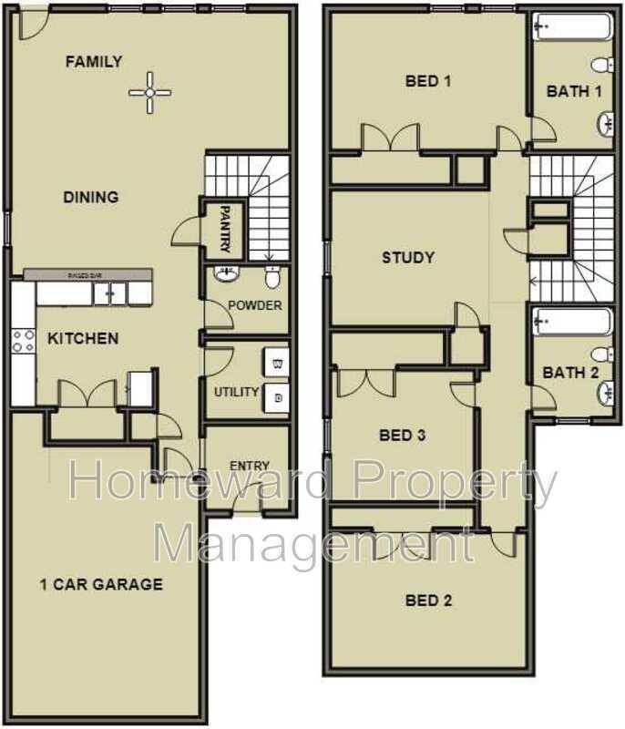 House for rent at 4008 Sheraton Rd, Denton, TX 76209