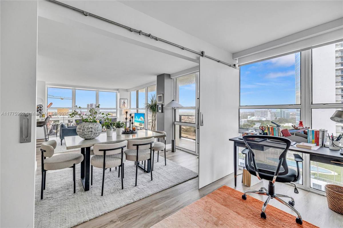 Apartment for rent at 600 NE 36th St #1723, Miami, FL 33137