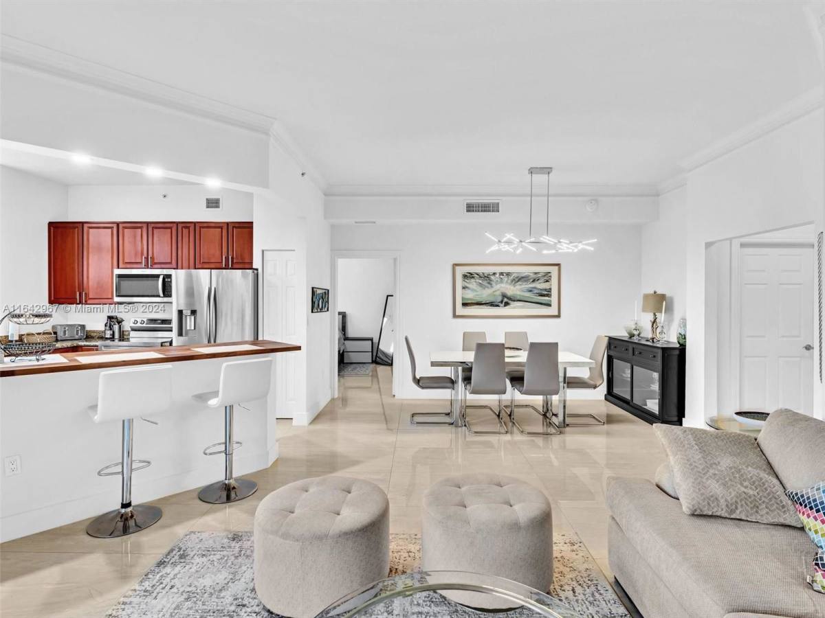 Condo for rent at 3001 NE 185th St, Miami, FL 33180