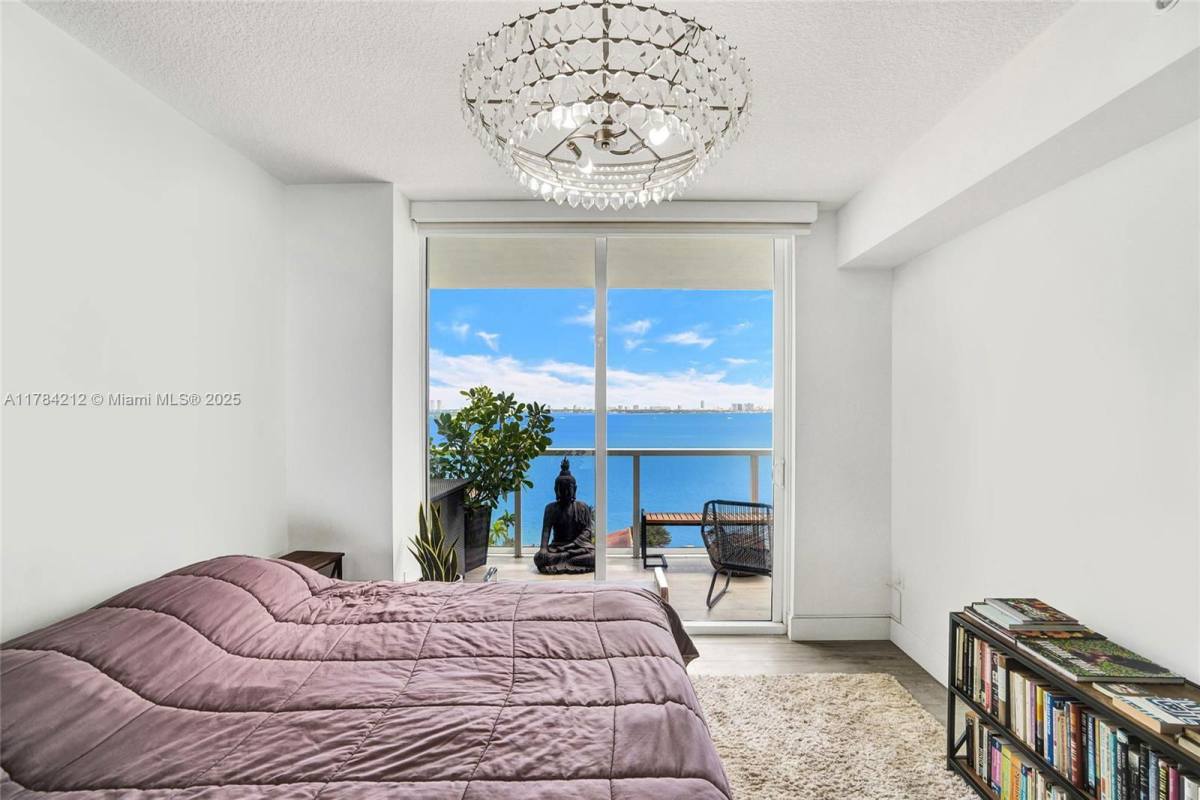 Apartment for rent at 600 NE 27th St #1502, Miami, FL 33137
