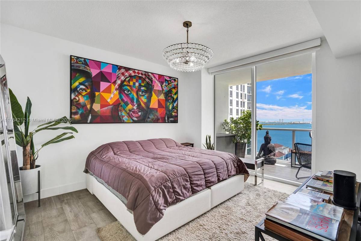 Apartment for rent at 600 NE 27th St #1502, Miami, FL 33137
