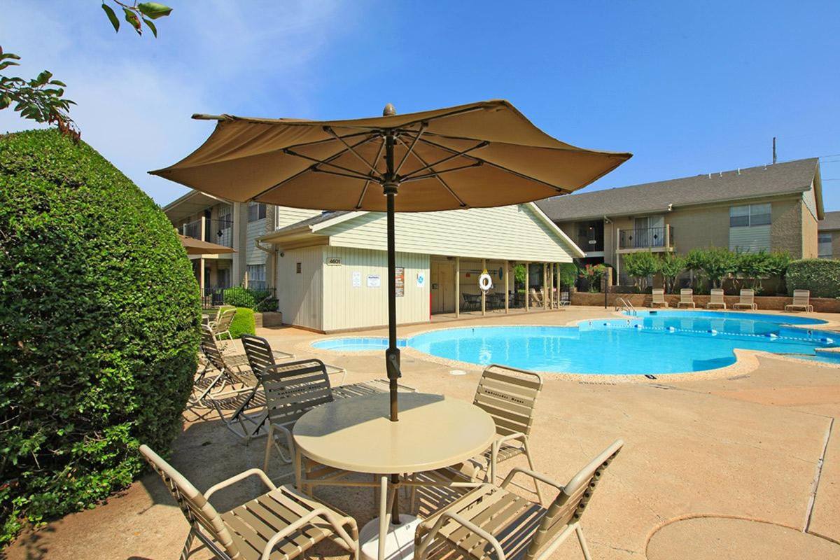 Townhouse for rent at 4517 N Pennsylvania Ave, Oklahoma City, OK 73112