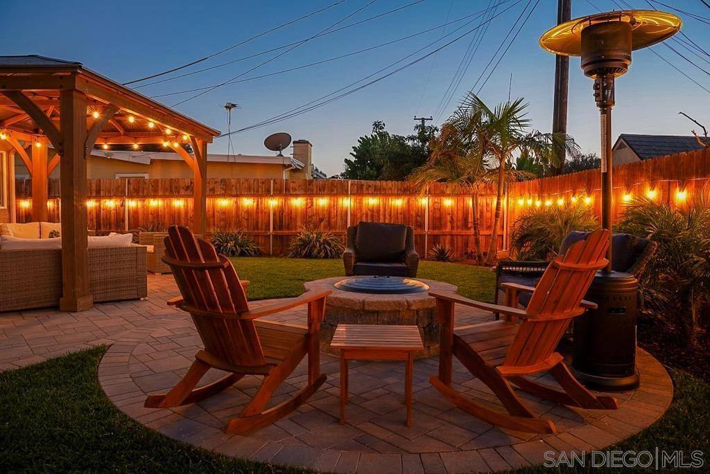 House for rent at 1246 Thermal Ave, San Diego, CA 92154