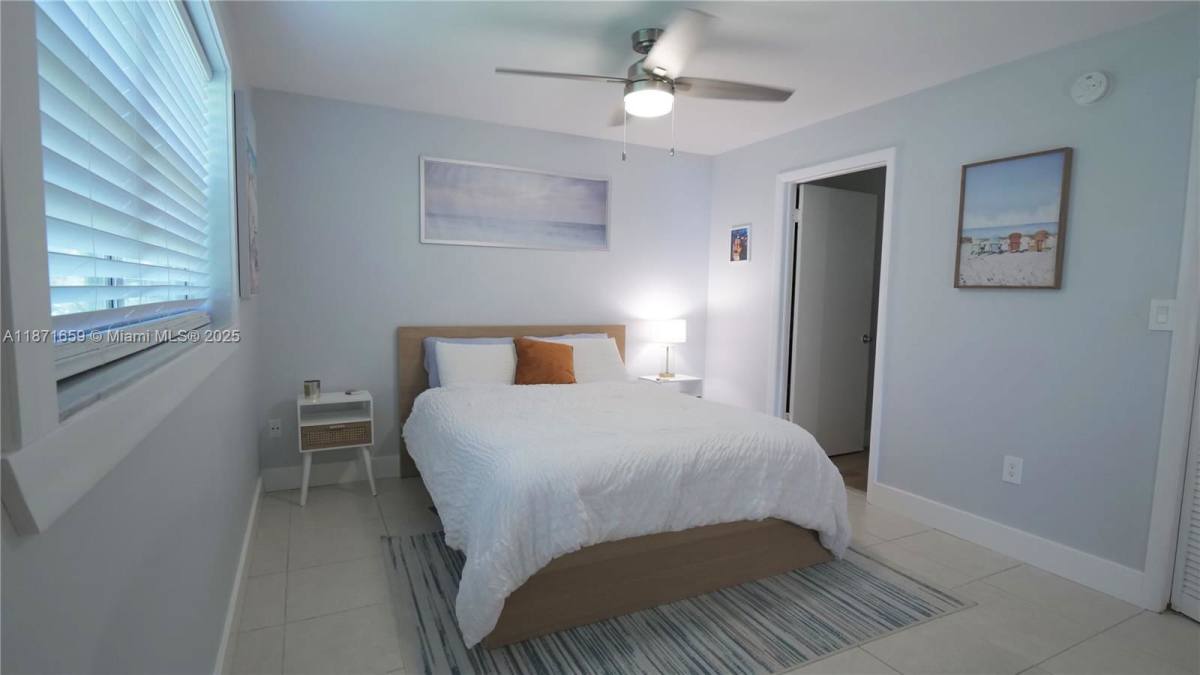 Apartment for rent at 618 Euclid Ave #401, Miami Beach, FL 33139