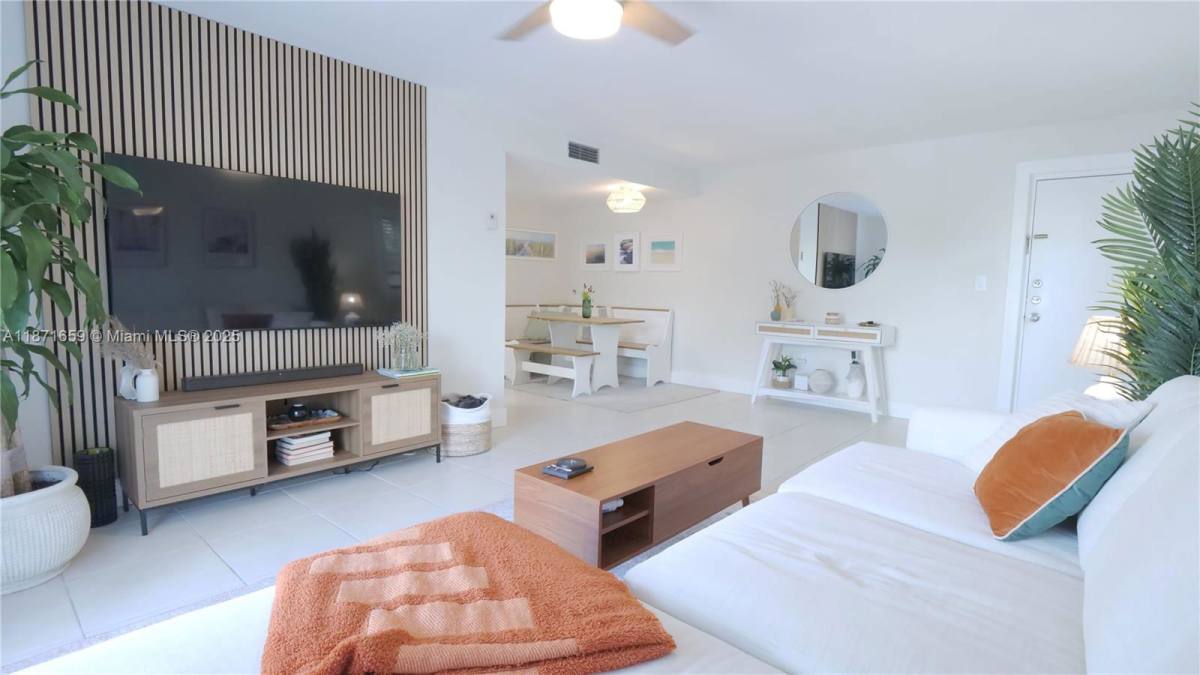 Apartment for rent at 618 Euclid Ave #401, Miami Beach, FL 33139