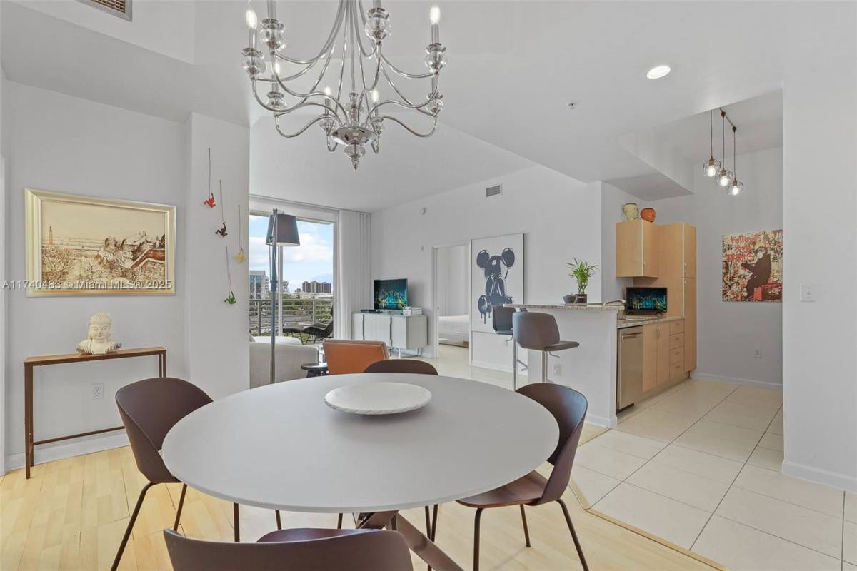 Apartment for rent at 2775 NE 187th St #PH2, Miami, FL 33180